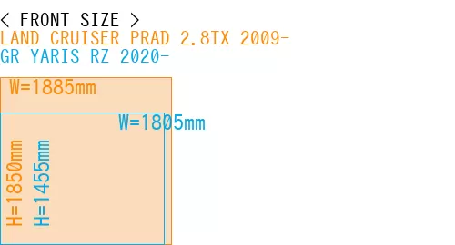 #LAND CRUISER PRAD 2.8TX 2009- + GR YARIS RZ 2020-